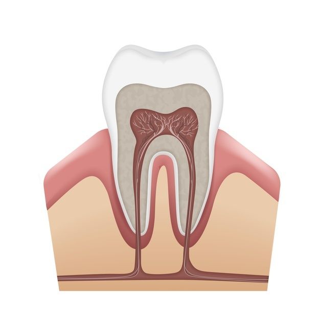 Best dental clinic in Dubai